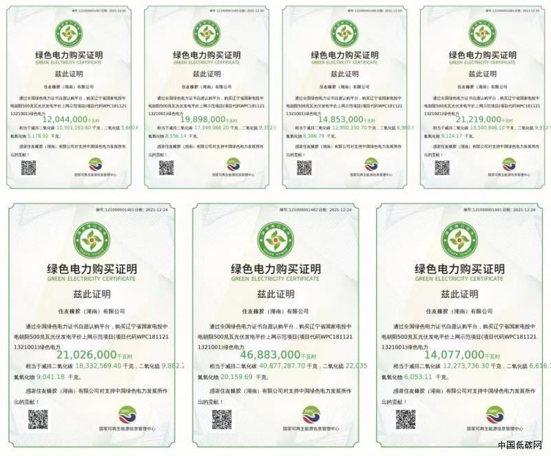 住友橡胶开创历史，完成大额绿证交易(图2)